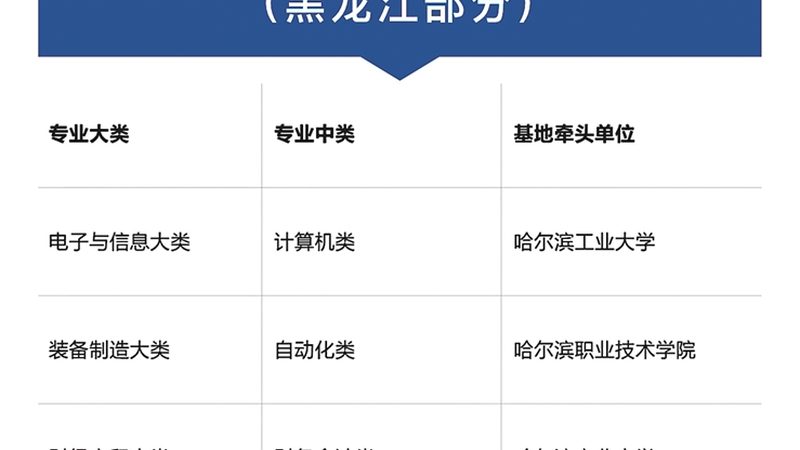 小型焊工培训设备：揭秘其选购与维护的关键要素